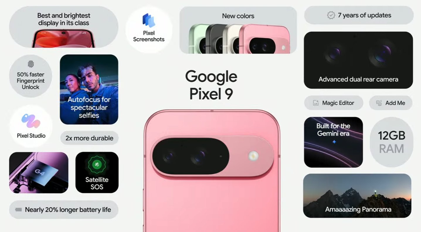 谷歌立秋新品发布会：Pixel 9系列整齐亮相  还有一些AI新花样-第1张图片