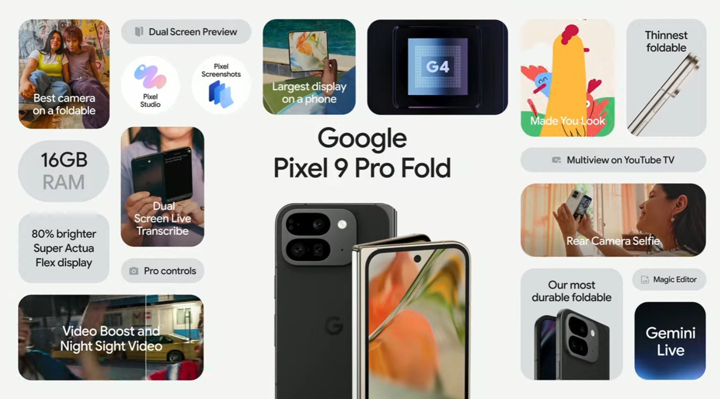 谷歌立秋新品发布会：Pixel 9系列整齐亮相  还有一些AI新花样-第3张图片