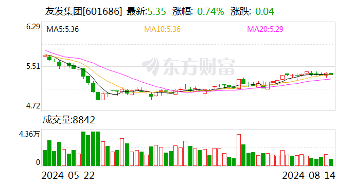 又一上市公司因短线交易被罚！下半年以来已有10家致歉 2家被立案-第1张图片