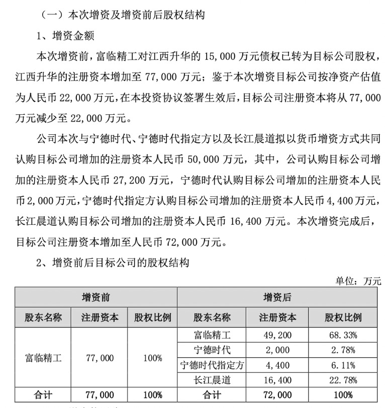 绑定宁王，富临精工与宁德时代签3年长单 最少供应42万吨磷酸铁锂材料-第3张图片