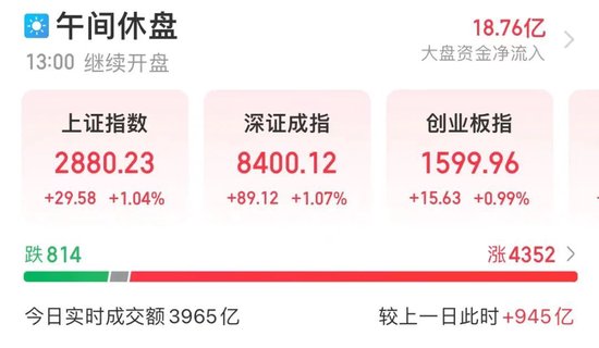 揭秘！超跌优质白马股预测股息率排名，最高超10%，31股前瞻市盈率低至个位数-第1张图片