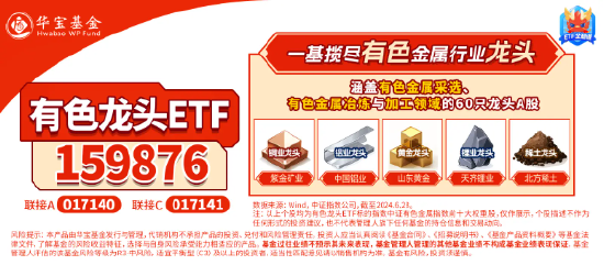 美联储或实施“预防式降息”，顺周期的资源品有望获益？洛阳钼业涨超1%，有色龙头ETF（159876）盘中涨逾1%-第4张图片