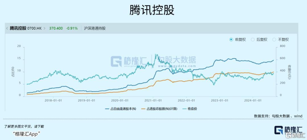 阿里正在赢回信心-第1张图片