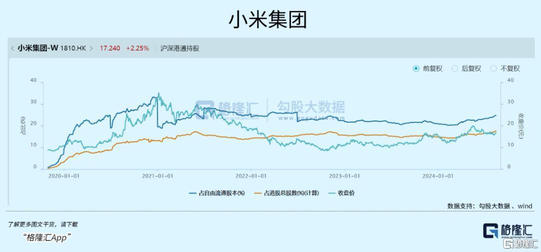 阿里正在赢回信心-第3张图片