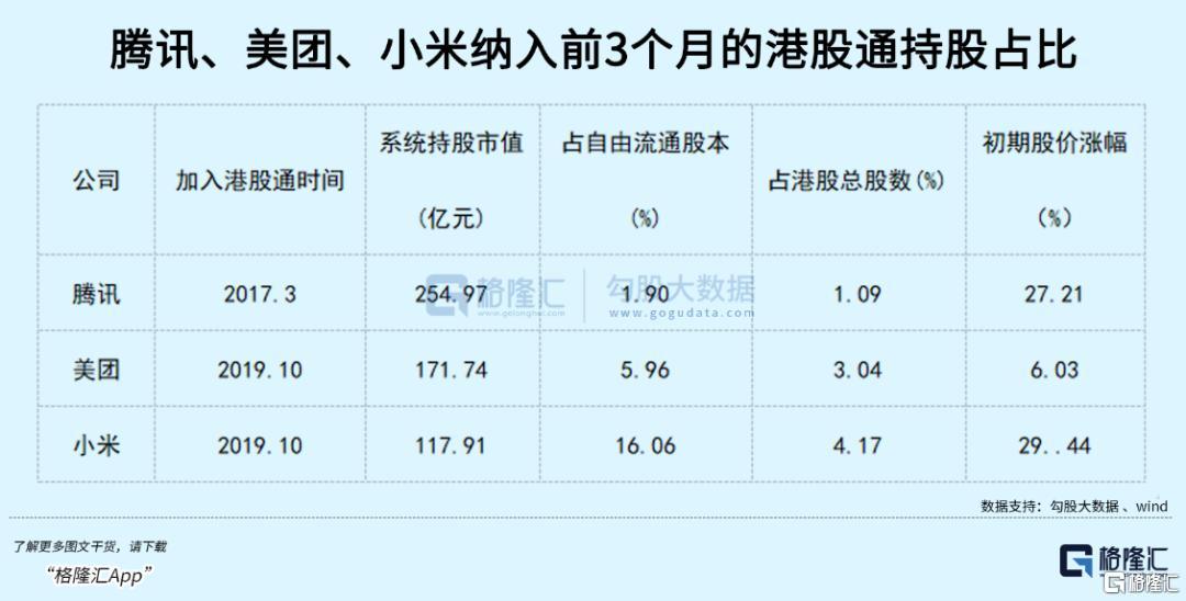阿里正在赢回信心-第4张图片