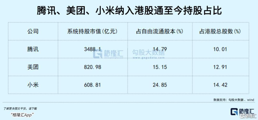 阿里正在赢回信心-第5张图片