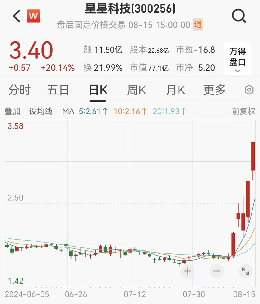 变盘信号来了？A股尾盘，ETF放量进场！亚太市场集体上涨！-第3张图片