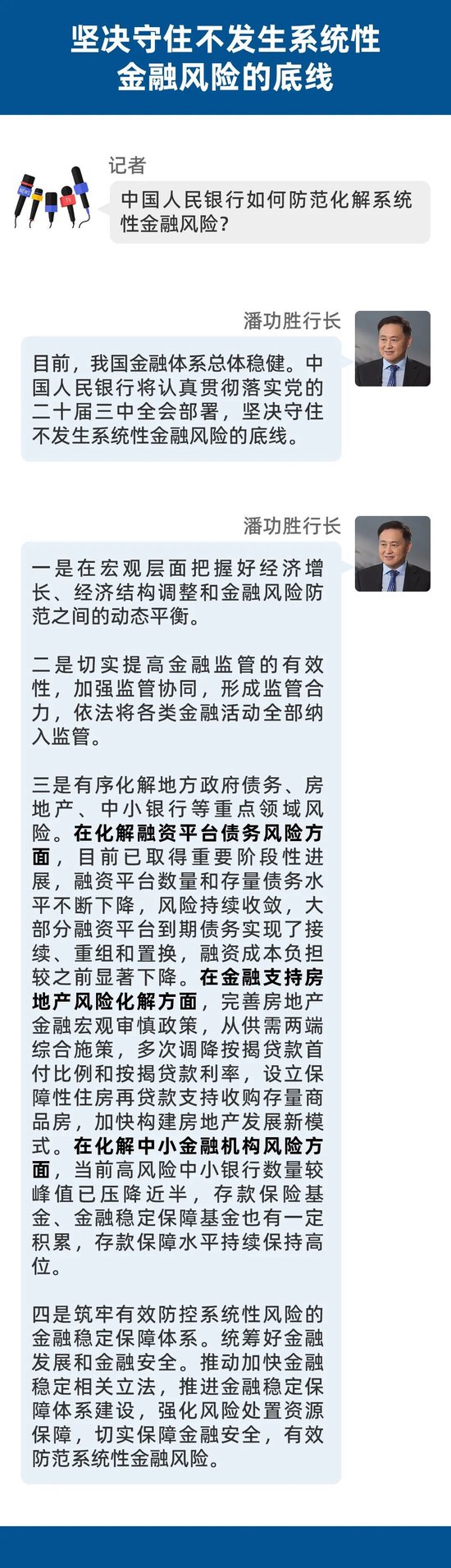 【对话潘功胜行长】如何坚决守住不发生系统性金融风险的底线？-第1张图片