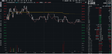 苹果连涨七日，大摩上调iPhone销量预测！传音控股涨超4%，电子ETF（515260）盘中逆市涨近1%-第1张图片