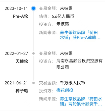 一杯熬夜水半年单店卖出1.6万杯  同仁堂“知嘛健康”等超20个茶饮品牌盯上“养生”溢价-第5张图片