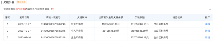 突发立案调查！股价创一年新低！绝味犯了啥事？-第1张图片