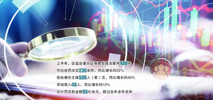 证监会行政执法“长牙带刺” 上半年查办证券期货违法案件489件  罚没款超去年全年总和-第2张图片