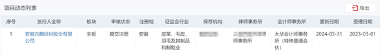 刚刚，三大交易所大华在审IPO均完成会所更换，深交所年报更新基本收官-第1张图片