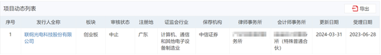 刚刚，三大交易所大华在审IPO均完成会所更换，深交所年报更新基本收官-第3张图片