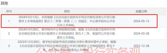 刚刚，三大交易所大华在审IPO均完成会所更换，深交所年报更新基本收官-第5张图片