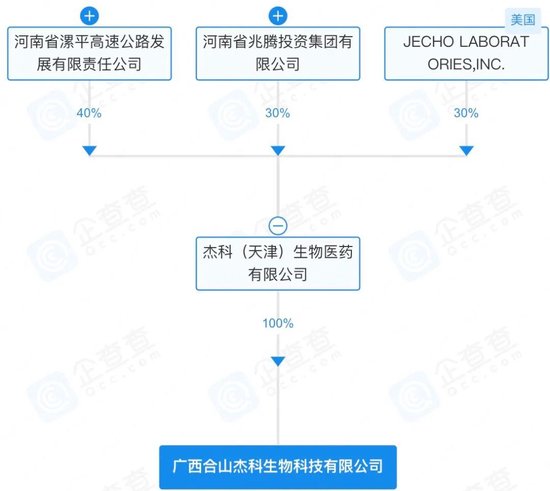 隐形的地产老板！美盛集团董事长赵振勇已“隐身”三年 做起了“放贷生意”？-第5张图片
