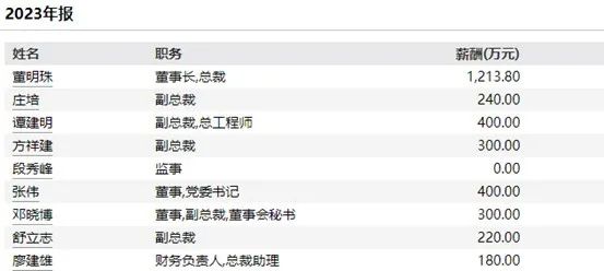 王自如，去哪了？-第4张图片
