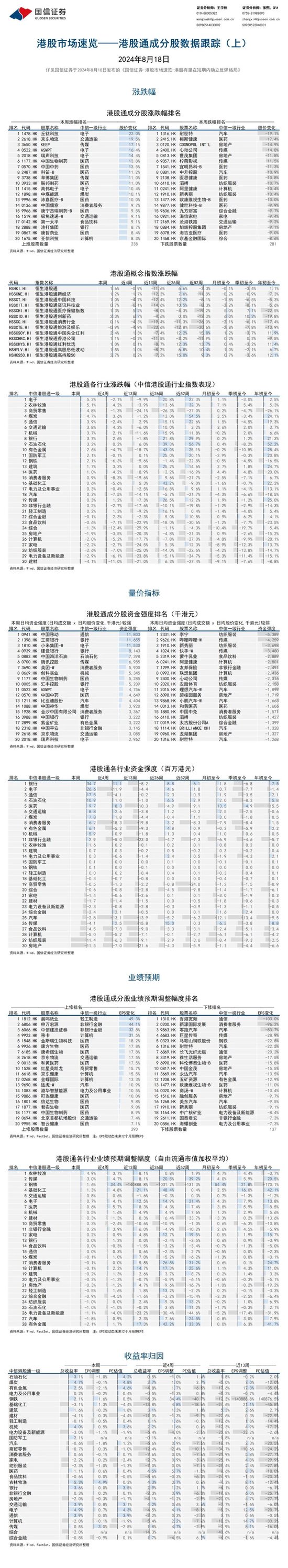 国信证券：港股有望在短期内确立反弹格局-第2张图片