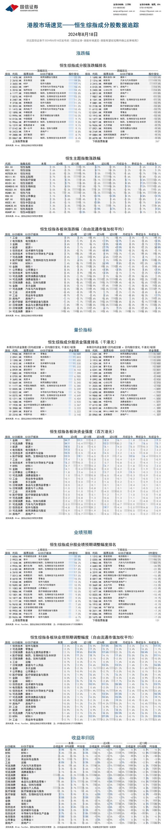 国信证券：港股有望在短期内确立反弹格局-第4张图片