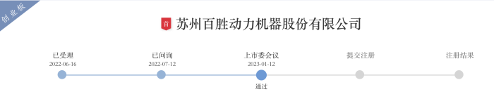 东方精工分拆百胜动力上市！实控人的大额资金往来遭疑，未上市先大额股权质押-第2张图片