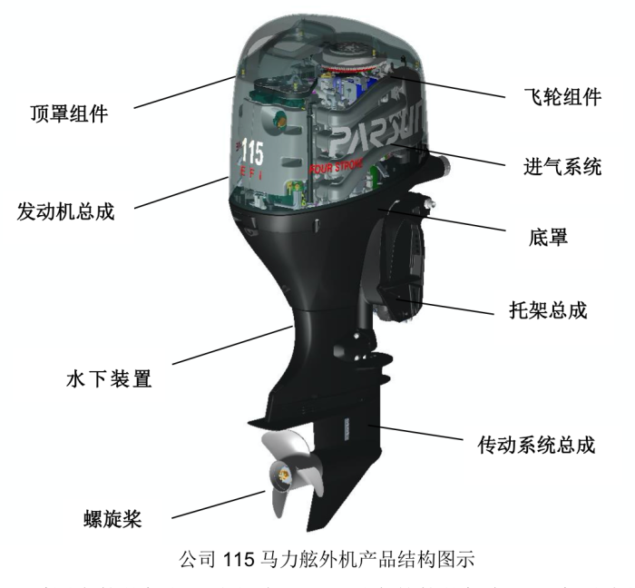 东方精工分拆百胜动力上市！实控人的大额资金往来遭疑，未上市先大额股权质押-第3张图片