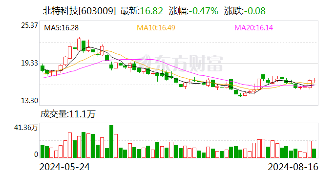 中泰证券给予北特科技增持评级，2024H1业绩符合预期，机器人业务加速推进-第1张图片