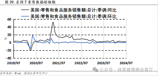 国投策略：缩量极致 眼下何去何从？-第2张图片
