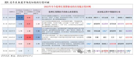国投策略：缩量极致 眼下何去何从？-第5张图片