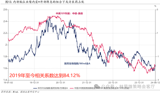 国投策略：缩量极致 眼下何去何从？-第9张图片