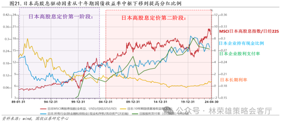 国投策略：缩量极致 眼下何去何从？-第17张图片