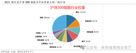 国投策略：缩量极致 眼下何去何从？-第18张图片