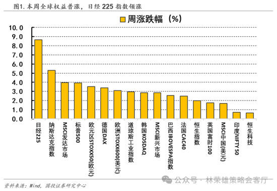 国投策略：缩量极致 眼下何去何从？-第26张图片