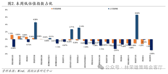 国投策略：缩量极致 眼下何去何从？-第27张图片