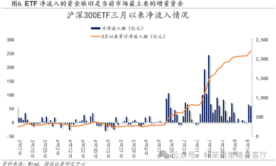 国投策略：缩量极致 眼下何去何从？-第31张图片