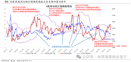 国投策略：缩量极致 眼下何去何从？-第33张图片