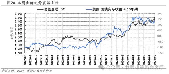 国投策略：缩量极致 眼下何去何从？-第51张图片