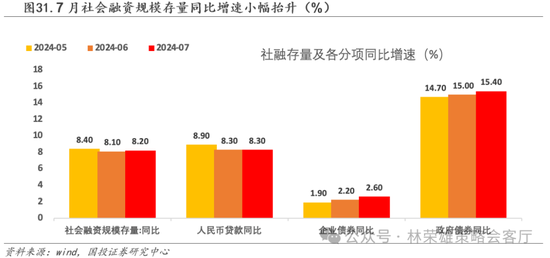 国投策略：缩量极致 眼下何去何从？-第56张图片
