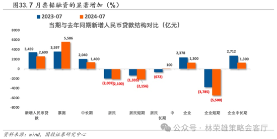 国投策略：缩量极致 眼下何去何从？-第58张图片