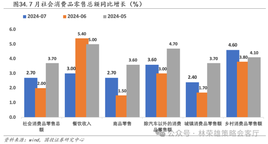 国投策略：缩量极致 眼下何去何从？-第59张图片