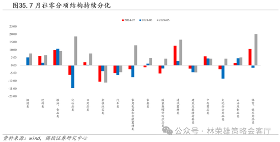 国投策略：缩量极致 眼下何去何从？-第60张图片