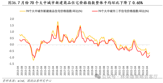 国投策略：缩量极致 眼下何去何从？-第61张图片