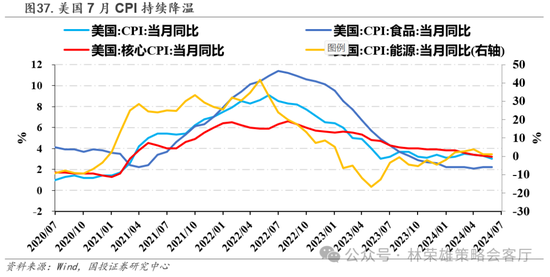 国投策略：缩量极致 眼下何去何从？-第62张图片