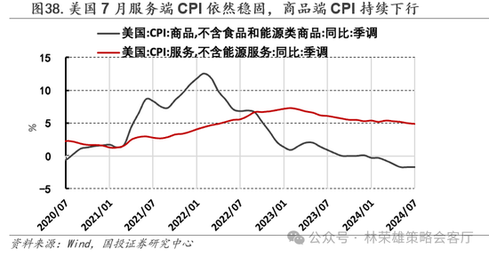 国投策略：缩量极致 眼下何去何从？-第63张图片