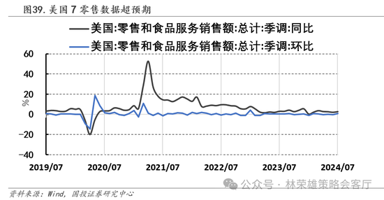 国投策略：缩量极致 眼下何去何从？-第64张图片