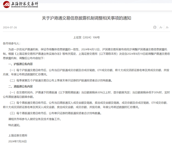 A股重要调整，明日实施-第1张图片
