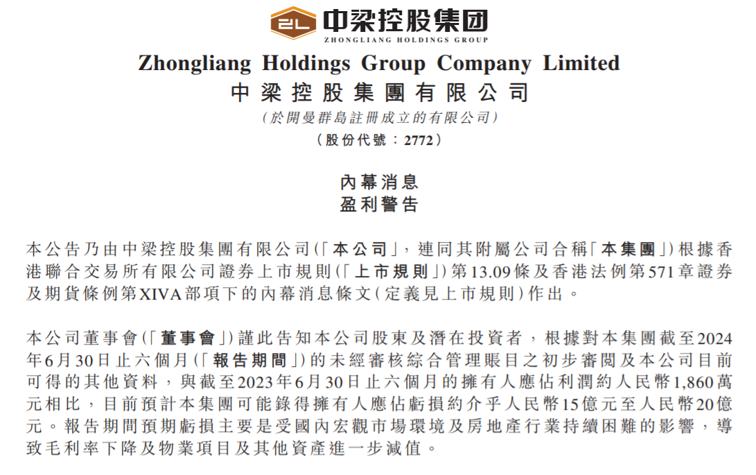 中梁控股预计上半年亏损15亿元至20亿元-第1张图片