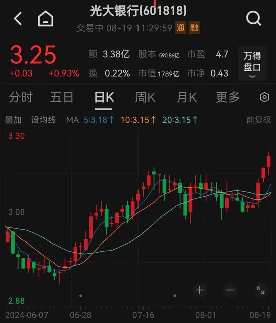 刚刚！四大行，新高！-第8张图片