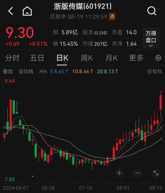 刚刚！四大行，新高！-第10张图片
