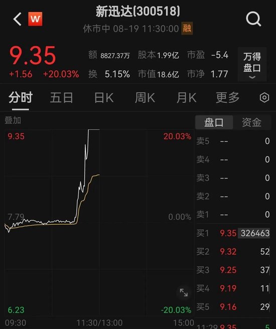 刚刚！四大行，新高！-第11张图片