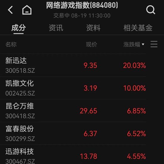 刚刚！四大行，新高！-第13张图片